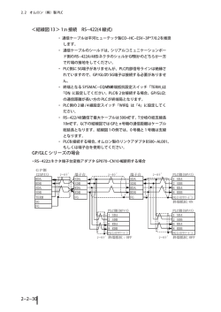 GP/GLC シリーズの場合 - Pro-face