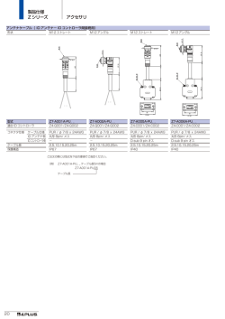 製品仕様 Zシリーズ アクセサリ