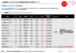 ［大阪地区］ あべのハルカス1周年記念・駅ばり300枚