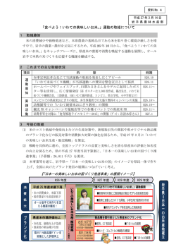 ブ ラ ン ド 化 - いわて未来づくり機構