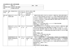 藤田 主一