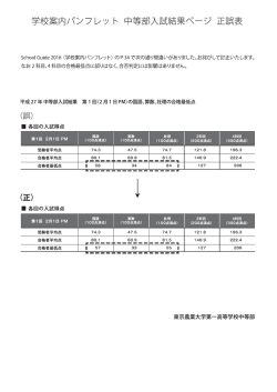 学校案内パンフレット掲載 2015中等部入試結果について