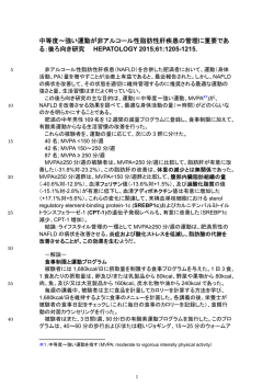 中等度以上の運動がNAFLDの管理に重要（※PDF）