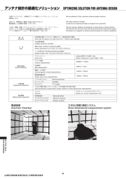 表面実装型誘電体チップアンテナ