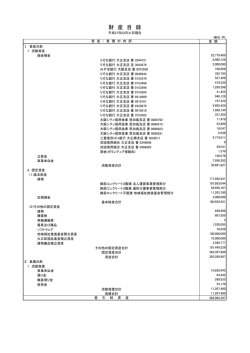 財産目録