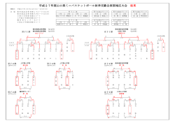 西部地区大会