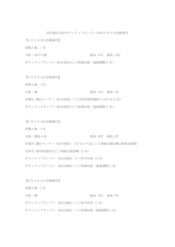 東北教区災害ボランティアセンター平成 27 年 4 月活動報告 【4 月 1 日