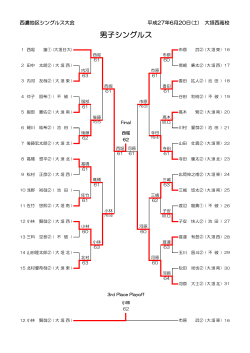 西濃地区シングルス大会結果