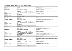 西三河北部：岡崎市、豊田市、みよし市、額田郡幸田町