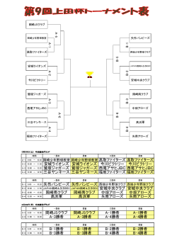 トーナメント表 - 岡崎JSクラブ