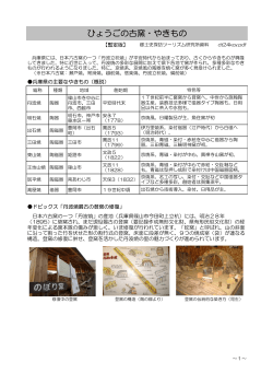 ひょうごの古窯・やきもの - 神戸・兵庫の郷土史Web研究館