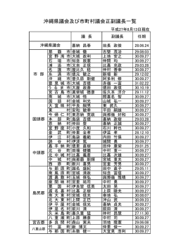 沖縄県議会及び市町村議会正副議長一覧