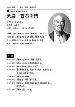 栗盛 吉右衛門