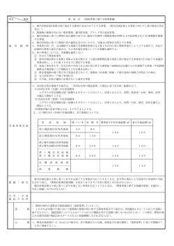 項目 地域 栗 東 市 （開発事業に関する指導要綱） 1．都市計画法第4条