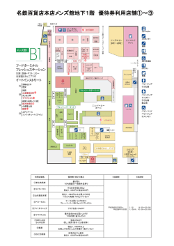 利用店舗名 優待券1枚と引換え ①新之助貝新 量り売り 10％増量※一