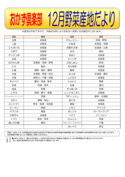 玉葱 ブロッコリー 人参 小松菜 じゃがいも 貝割れ大根 ごぼう なす