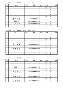藤中 大和 上木 透 山中 淳一 村上 真菜 鬼武 杏佳 佐川 巧 足谷 直紀 沖