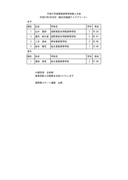 女子 順位 氏名 学校名 学年 得点 1 山中 里紗 長野清泉女学院高等学校