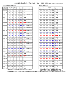 2015広島大学オープンキャンパス バス時刻表