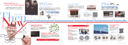 Innovation in core technologies