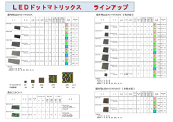 LEDモジュール コレクション