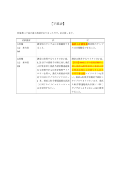 内容はこちら