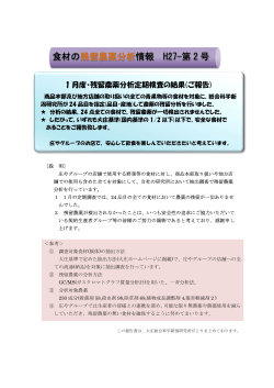 食材の残留農薬分析情報 H27-第 2 号