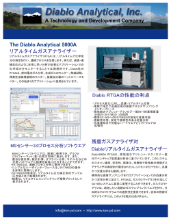 The Diablo Analytical 5000A 残留ガスアナライザ対 Diablo