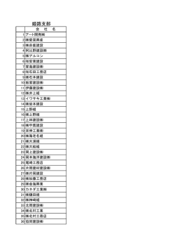 姫路支部