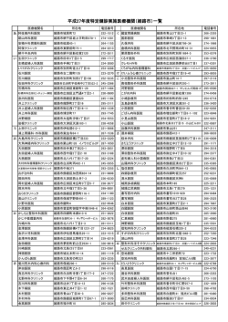 平成27年度特定健診実施医療機関（姫路市）一覧