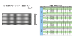 VS 側溝用グレーチング 並目タイプ ゴム付