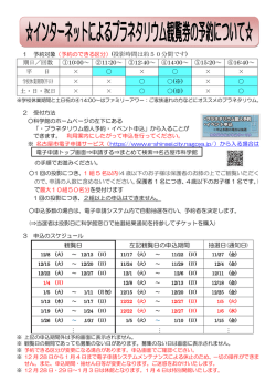 （予約のできる区分）(投影時間は約50分間です) 期日