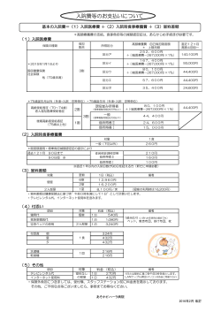 入院費等のお支払いについて