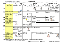 人工股関節全置換術の入院診療計画書（PDF