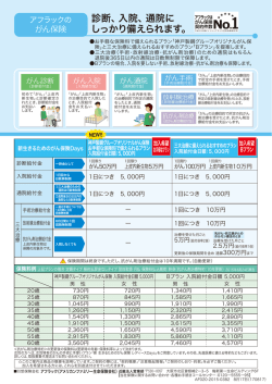 診断、入院、通院に しっかり備えられます。