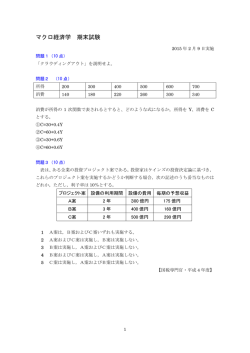 マクロ経済学 期末試験