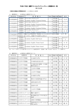 東京外大開講科目一覧