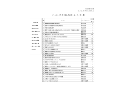 メニュー・料金表のPDFはこちら