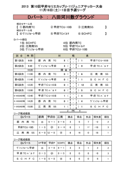 Dパート ： 八田河川敷グラウンド