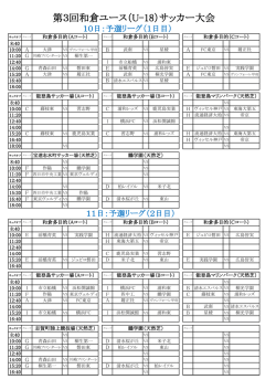 第3回和倉ユース（U-18）サッカー大会