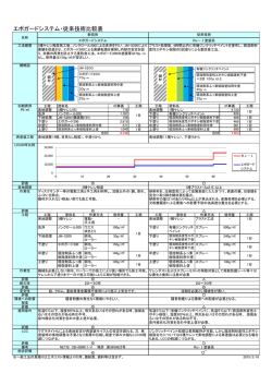 PDFダウンロード 291KB