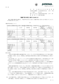 業績予想の修正に関するお知らせ