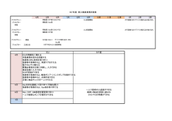 H27年度 新入職員業務計画表（PDF：81KB）