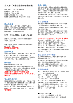 北アルプス燕岳登山の基礎知識