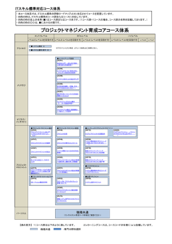 プロジェクトマネジメント育成コアコース体系