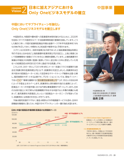 中期成長戦略 Vision 2