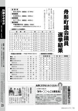 舟形町議会議員選挙結果・表紙の紹介(785KBytes)