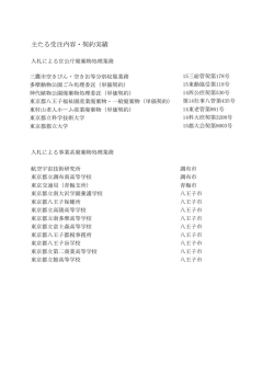 主たる受注内容・契約実績