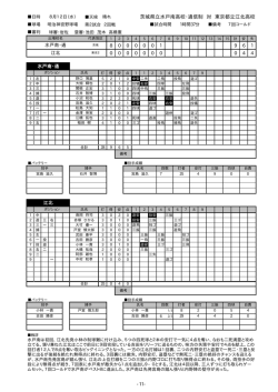茨城県立水戸南高校・通信制 対 東京都立江北高校