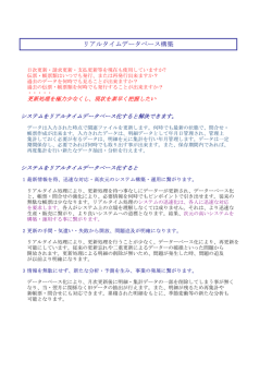 リアルタイムデータベース構築
